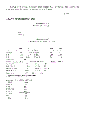Gvtfcx财务管理试题中文版2-杨潇Microsoft Word 文档.docx