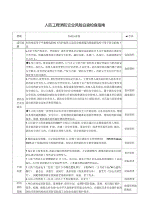 13 人防工程消防安全风险自查检查指南.docx