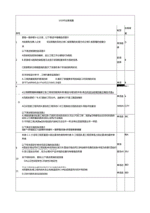 2023年开放大学项目管理网上计分作业.docx