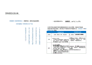 2024饮料行业O2O分析报告.docx