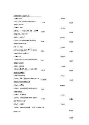 云南水泥建材有限公司.docx