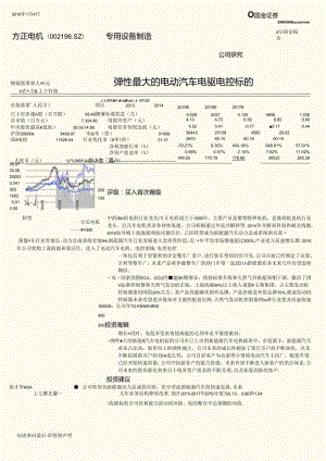 20160104-国金证券-方正电机(002196)弹性最大的电动汽车电驱电控标的.docx