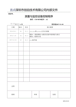 CR-MP38 测量与监控设备控制程序20230616.docx