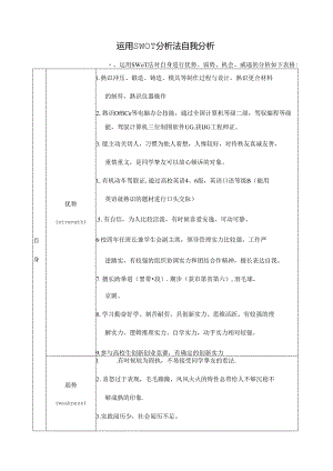 使用SWOT分析法自我分析05359.docx