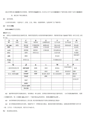 CRPG-WI-018 ROHS检验规范.docx