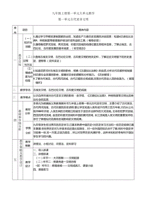 九上第一单元《古代亚非文明》大单元教学设计.docx