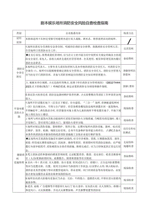 07 剧本娱乐场所消防安全风险自查检查指南.docx