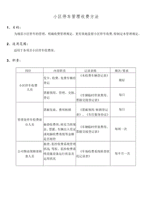停车场收费管理办法.docx