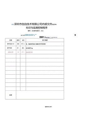 CR-MP24 标识与追溯控制程序20230616.docx