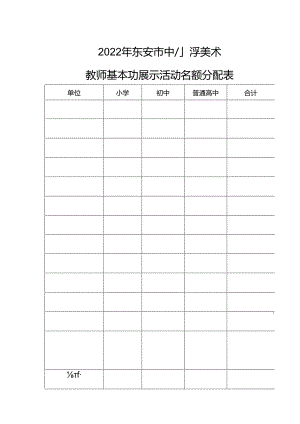 2022年东安市中小学美术教师基本功展示活动名额分配表.docx