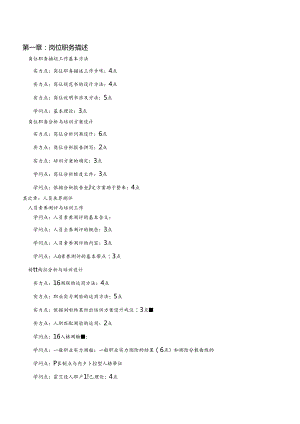 二级企业培训师复习章节点提纲.docx