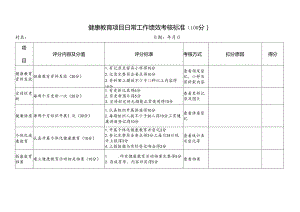 健康教育项目日常工作绩效考核标准.docx
