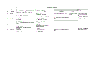 使用马丽散封孔标准作业流程.docx