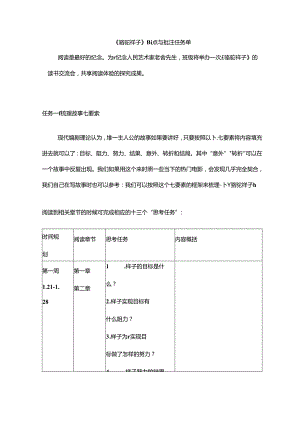 2024年七年级下册名著学习《骆驼祥子》阅读任务单.docx
