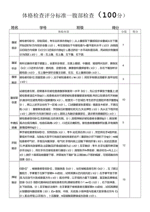 体格检查评分标准—腹部检查.docx