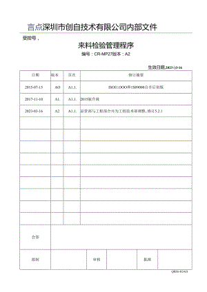 CR-MP27 来料检验管理程序 A.2.docx