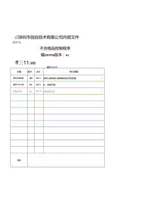CR-MP29 不合格品控制程序.docx