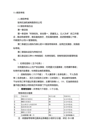 ehs绩效考核31c.docx