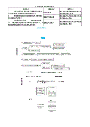 5.4数系的扩充与复数的引入.docx