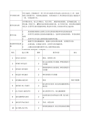 2015年-2016年幼儿卫生保健教学案.docx