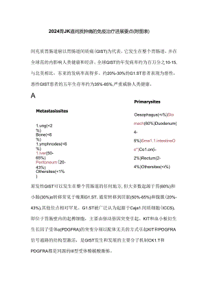 2024胃肠道间质肿瘤的免疫治疗进展要点（附图表）.docx