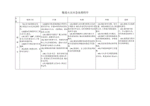 Loading... -- 稻壳阅读器(312).docx
