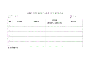2024年北京市智能工厂和数字化车间推荐汇总表.docx