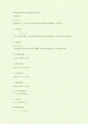 侠盗猎车PSP秘籍.docx