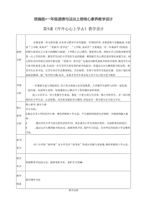 2024秋一年级上册道德与法治第1课《开开心心上学去》教案教学设计.docx