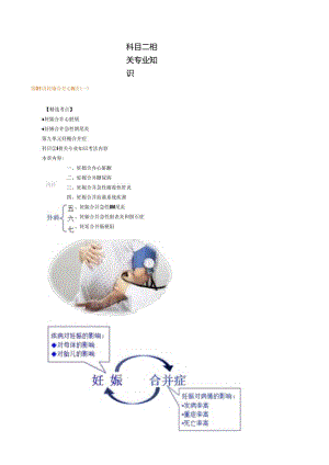 3.讲义_妇产科主治医师（330）_课程讲座_景 晴_科目二.docx