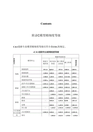 DBJ33_T1322-2024《市政道路信息模型应用标准》.docx