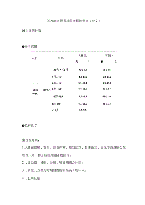 2024血常规指标最全解读要点（全文）.docx