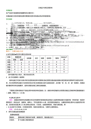 交通运输布局及其影响（知识讲解）.docx