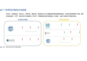 2024中国跨境电商发展报告：跨境电商供应链的全球化布局与本土策略-EWTO研究院-2024-WN8正式版.docx