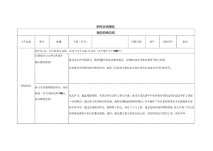 信息技术应用作业研修总结.docx