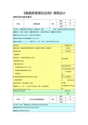 MySQL数据库原理及应用（微课版）（第3版）-课程设计 单元1--8 理解数据库---数据库的安全管理.docx