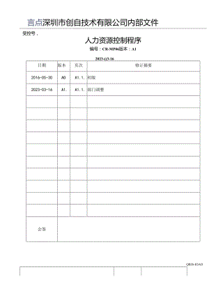 CR-MP06 人力资源控制程序A.1.docx