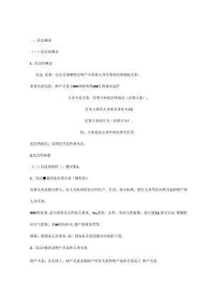 2024年民法知识点大全.docx