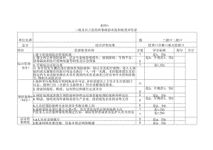 二级及以上医院传染病防治监督检查评价表.docx