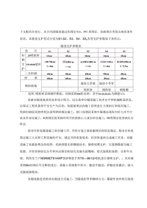 云南青山岭公路隧道施工组织设计78DOC.docx