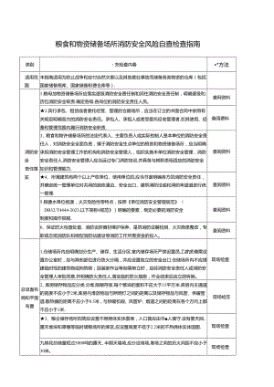 11 粮食和物资储备场所消防安全风险自查检查指南.docx