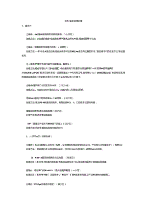 停车场常见故障处理.docx