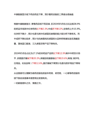 中康数据显示线下药店药品下降.docx