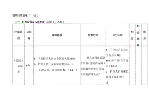 二级综合医院评审标准医院行政管理.docx