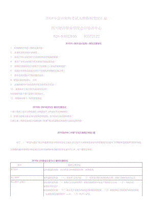 XXXX年会计职称考试大纲教材变化汇总.docx