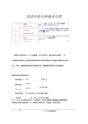 人教版（2019）必修 第一册Welcome Unit基本句型讲解素材.docx