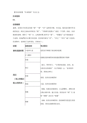 【常识积累】“外来物种”考点汇总.docx