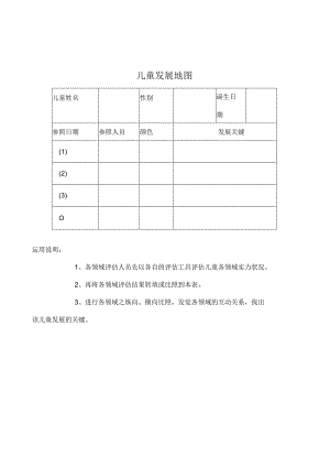 儿童发展地图完全版.docx