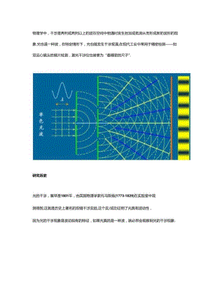 光的干涉在双远心镜头研发中的作用.docx