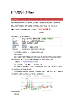 什么是货币型基金.docx
